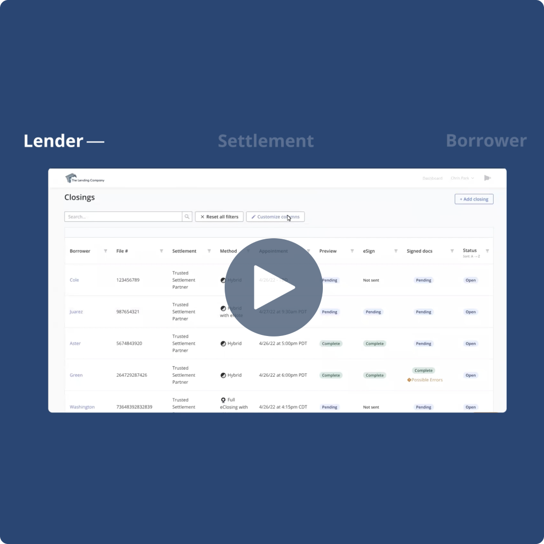 Video eClose Technology